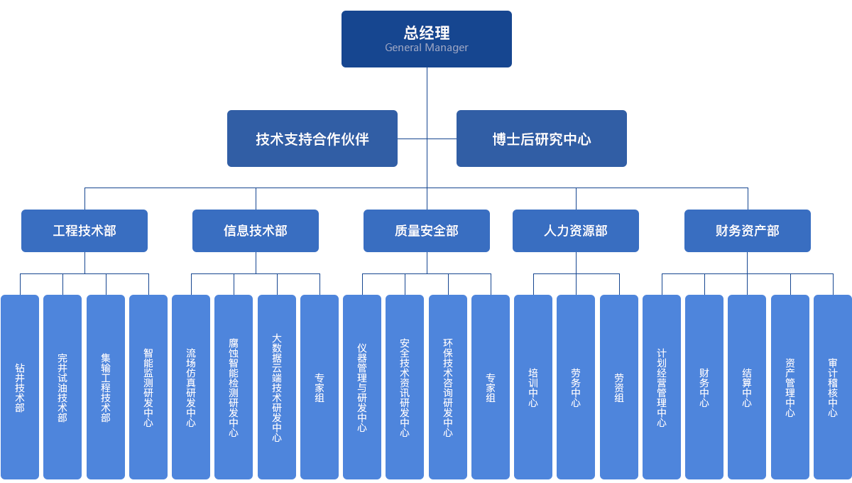 yl23411永利 - 开户官网